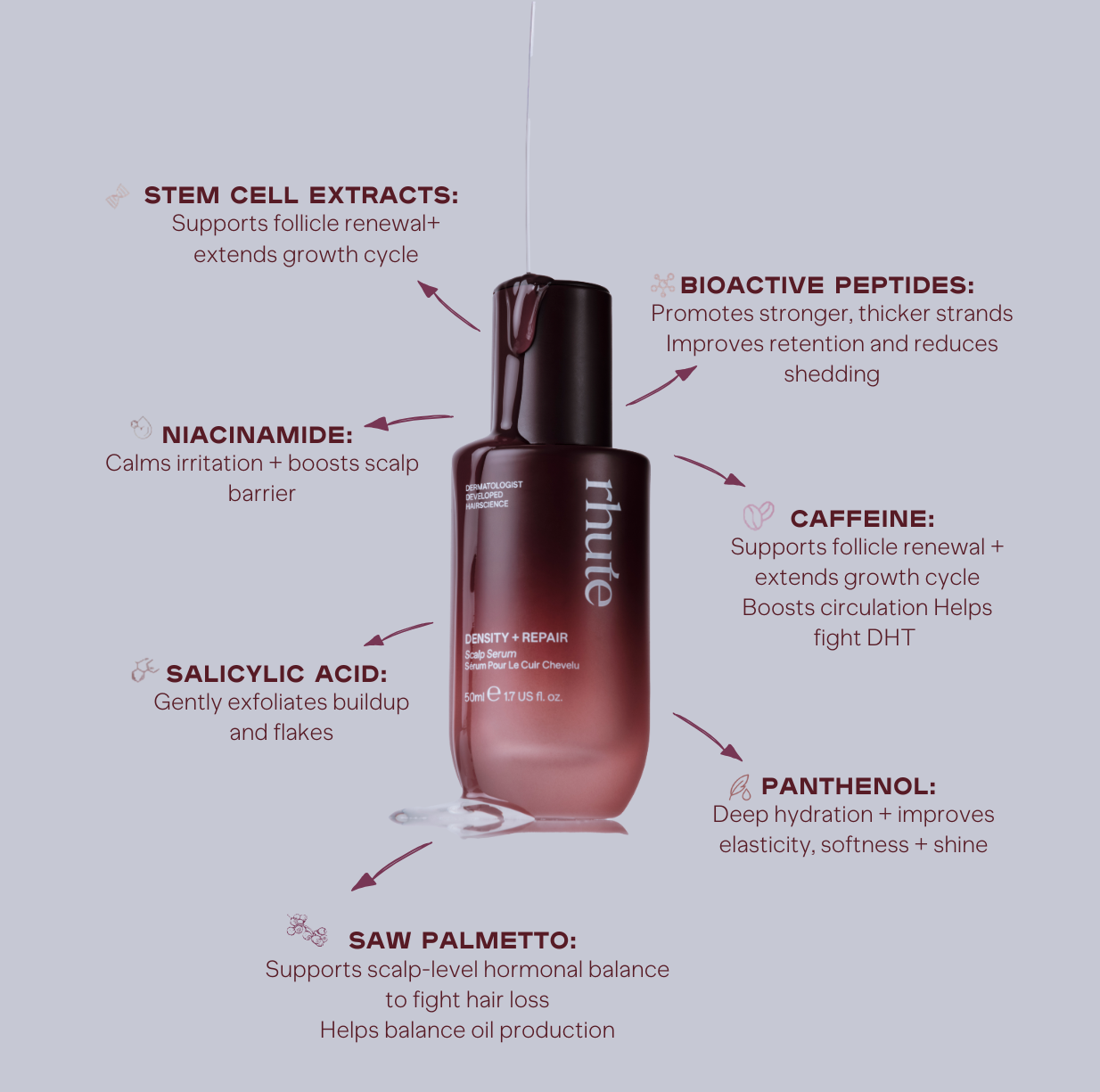 Scalp serum rhute bottle with ingredient list on a light gray background